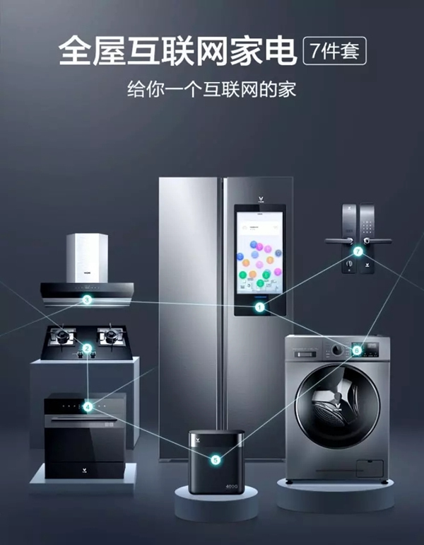 云米科技:告別傳統家電 2020年pick云米全屋互聯網家電 云米科技:告別傳統家電 2020年pick云米全屋互聯網家電