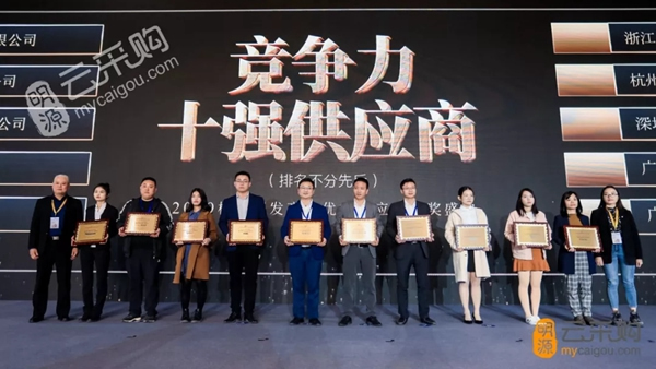 科裕智能鎖獲2019中國房地產行業競爭力10強供應商 科裕智能鎖獲2019中國房地產行業競爭力10強供應商