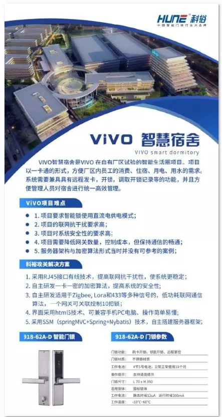 科裕智能鎖獲2019中國房地產行業競爭力10強供應商 科裕智能鎖獲2019中國房地產行業競爭力10強供應商