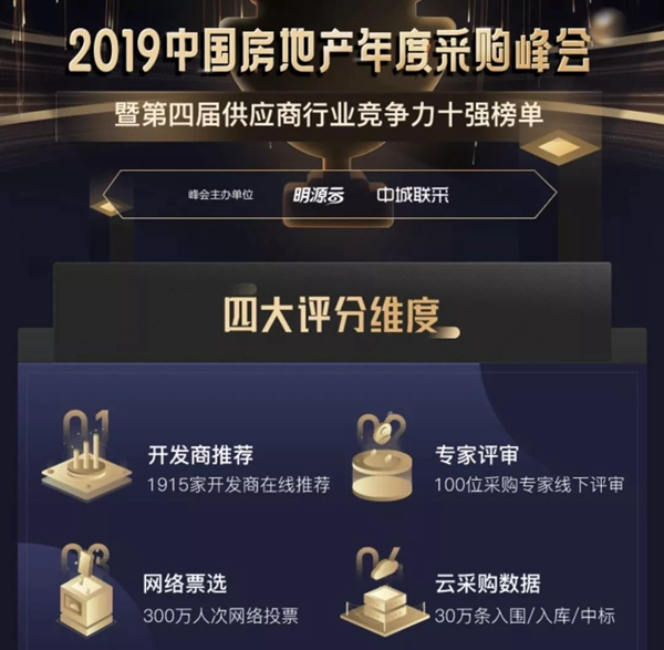 多瑪凱拔榮膺2019年度中國房地產智能鎖競爭力十強供應商 多瑪凱拔榮膺2019年度中國房地產智能鎖競爭力十強供應商