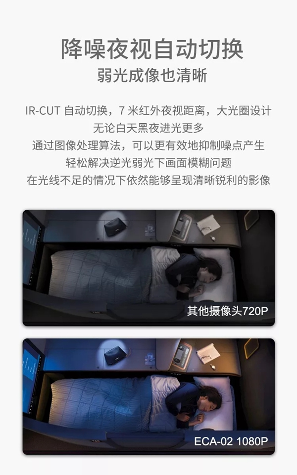 VOC智能門鎖ECA智能攝像頭震撼亮相 VOC智能門鎖ECA智能攝像頭震撼亮相