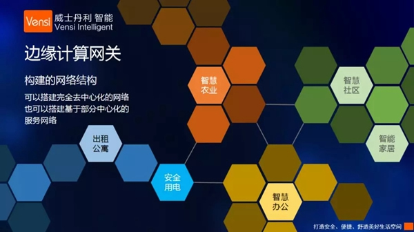 威士丹利智能家居斬獲鼎智獎智能家居年度創新產品稱號 威士丹利智能家居斬獲鼎智獎智能家居年度創新產品稱號