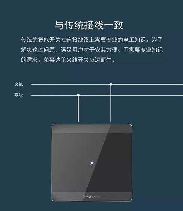 榮事達(dá)智能家居 小開(kāi)關(guān)大有為 榮事達(dá)智能家居 小開(kāi)關(guān)大有為