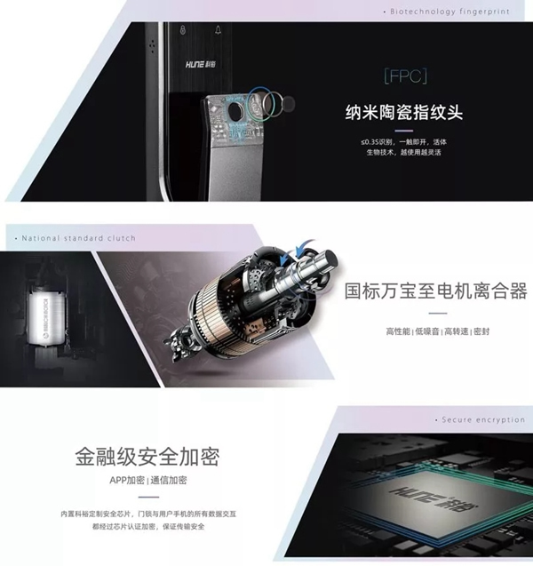 科裕智能鎖告訴您網(wǎng)購智能門鎖到底需要注意什么