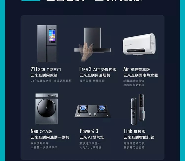 云米全屋互聯(lián)網(wǎng)家電2019年Q3財(cái)報(bào)發(fā)布 云米全屋互聯(lián)網(wǎng)家電2019年Q3財(cái)報(bào)發(fā)布