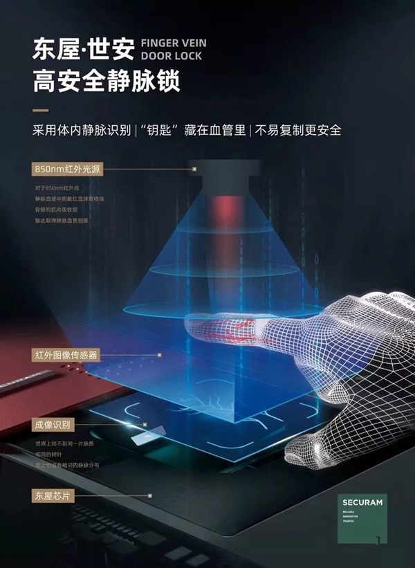 東屋?世安熱情接待江蘇省鎖業(yè)協(xié)會(huì)單位專程走訪 東屋?世安熱情接待江蘇省鎖業(yè)協(xié)會(huì)單位專程走訪