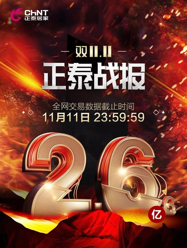 正泰居家:雙十一 為奮斗者獻(xiàn)上敬意 正泰居家:雙十一 為奮斗者獻(xiàn)上敬意