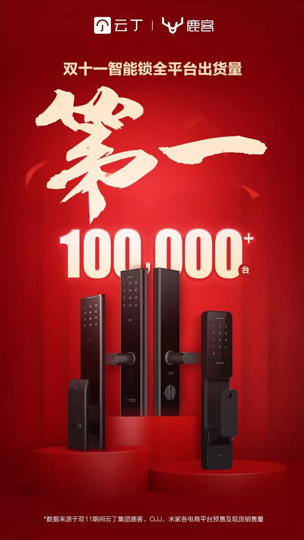 鹿客智能鎖:雙十一完美謝幕 云丁鹿客總出貨量穩居首位 鹿客智能鎖:雙十一完美謝幕 云丁鹿客總出貨量穩居首位