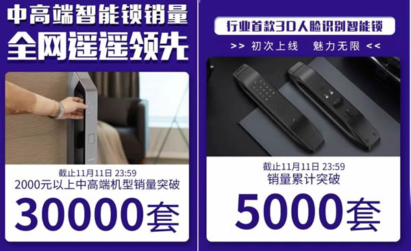 德施曼連續4年問鼎全平臺NO.1 斬獲雙11六冠王 德施曼連續4年問鼎全平臺NO.1 斬獲雙11六冠王