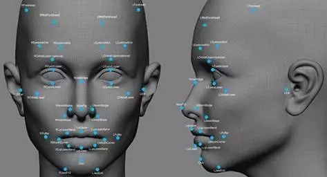 頂吉智能鎖為您解析六種常見(jiàn)的生物識(shí)別技術(shù)