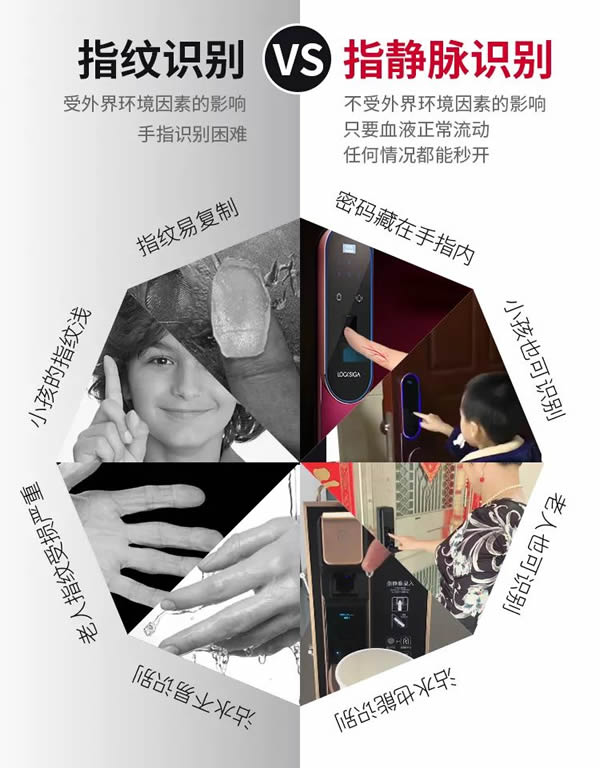 洛克思格智能鎖雙十一預售活動正式來襲 洛克思格智能鎖雙十一預售活動正式來襲