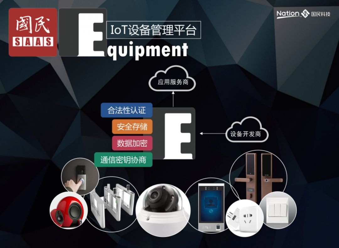 國民安全智能鎖SAAS新品發布會圓滿成功 國民安全智能鎖SAAS新品發布會圓滿成功