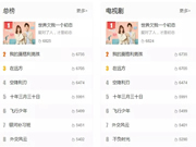 凱迪仕智能門鎖:過去不回頭,  未來不將就