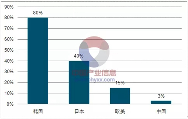 多特指紋鎖武漢蔡荀店正式開業