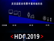 皇迪智能鎖：其實高質量的產品并不缺少