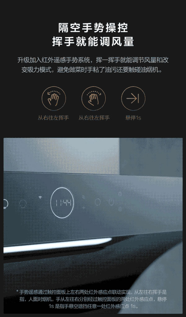 云米全屋互聯網家電告訴你買了智能家居的人都是怎么想的 云米全屋互聯網家電告訴你買了智能家居的人都是怎么想的