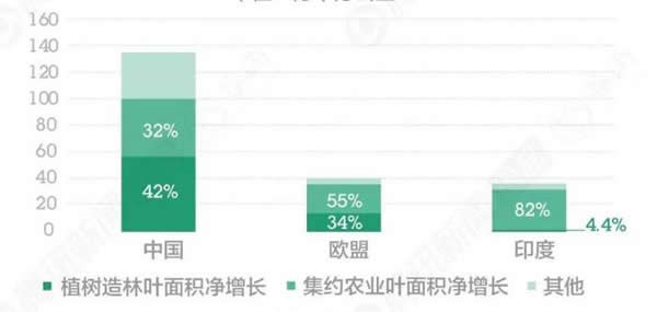 認真去做，真的有收獲，做指紋鎖生意當有此覺悟