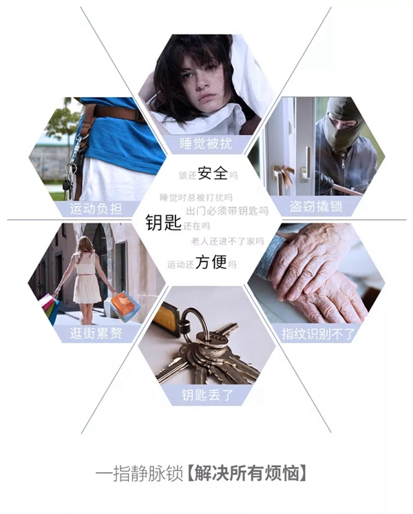 洛克思格智能鎖新品S1Pro指靜脈智能鎖全球首發(fā)! 洛克思格智能鎖新品S1Pro指靜脈智能鎖全球首發(fā)!