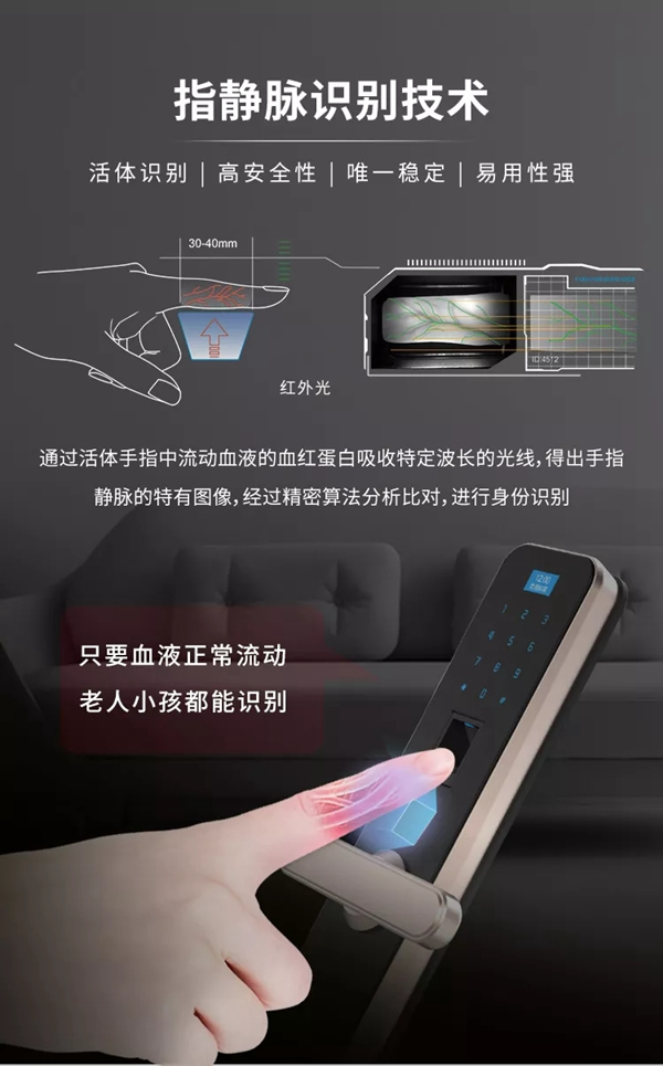 洛克思格智能鎖新品S1Pro指靜脈智能鎖全球首發(fā)! 洛克思格智能鎖新品S1Pro指靜脈智能鎖全球首發(fā)!