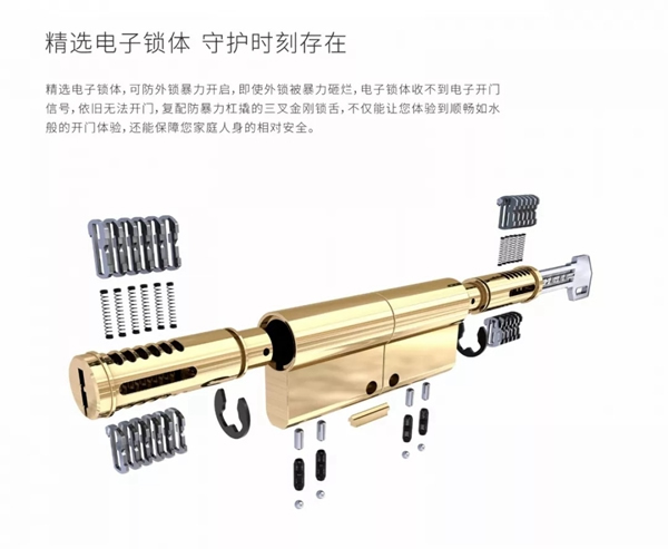 ICCSSI艾棲智能鎖告訴你,貴的智能鎖實惠嗎? ICCSSI艾棲智能鎖告訴你,貴的智能鎖實惠嗎?