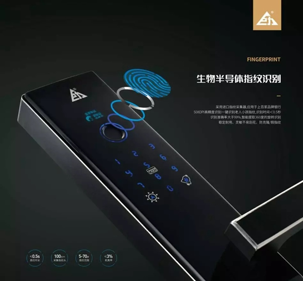 巨力智能鎖更專業可靠,讓開門更簡單 巨力智能鎖更專業可靠,讓開門更簡單