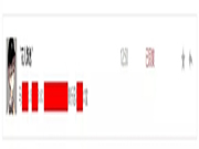 智密智能鎖：活動正在持續(xù)進行中，等你來參加