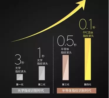 因特智能鎖系列是您居家安全的好幫手 因特智能鎖系列是您居家安全的好幫手