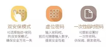 因特智能鎖系列是您居家安全的好幫手 因特智能鎖系列是您居家安全的好幫手