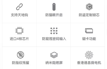 因特智能鎖系列是您居家安全的好幫手 因特智能鎖系列是您居家安全的好幫手