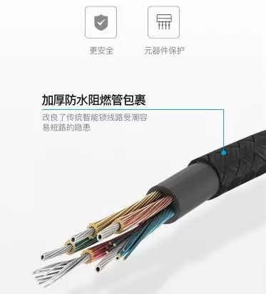 因特智能鎖系列是您居家安全的好幫手 因特智能鎖系列是您居家安全的好幫手