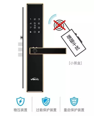 因特智能鎖系列是您居家安全的好幫手 因特智能鎖系列是您居家安全的好幫手