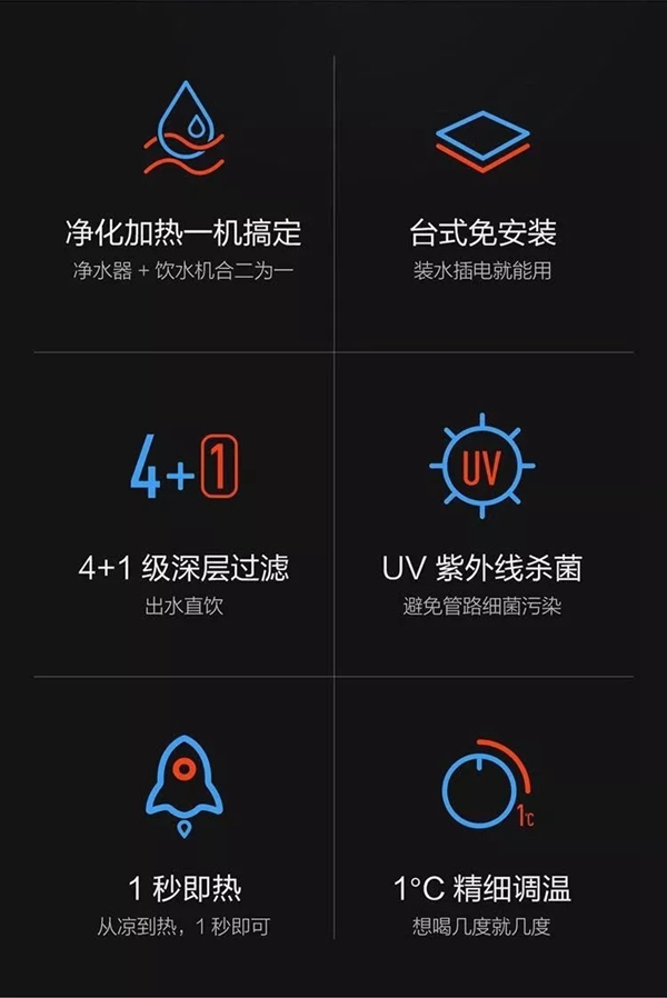 云米X1凈水器,飲水+凈水的完美結(jié)合 云米X1凈水器,飲水+凈水的完美結(jié)合