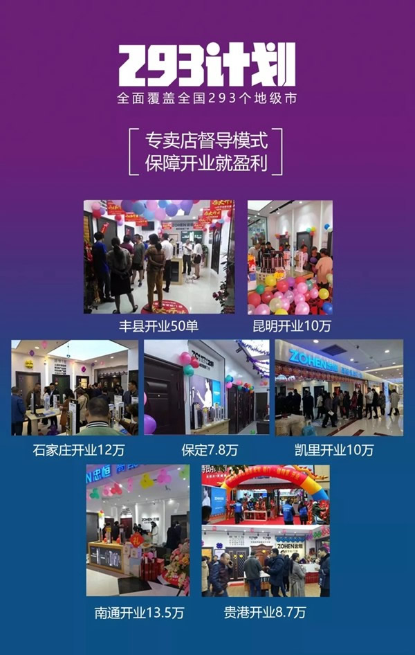 忠恒智能鎖全國一城一人293招商計劃啟動! 忠恒智能鎖全國一城一人293招商計劃啟動!