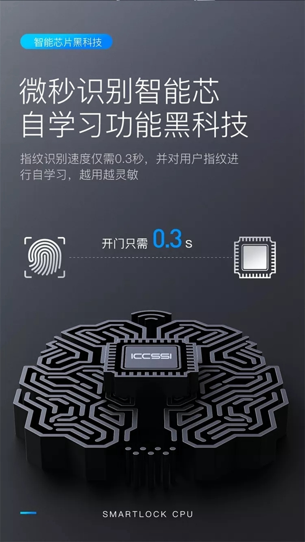 艾棲智能鎖新品A700:全球首發! 艾棲智能鎖新品A700:全球首發!