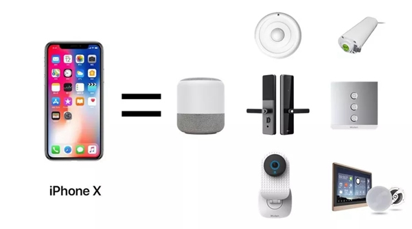 WULIAN南京物聯(lián)教你花最少的錢,裝最酷的智能家居! WULIAN南京物聯(lián)教你花最少的錢,裝最酷的智能家居!