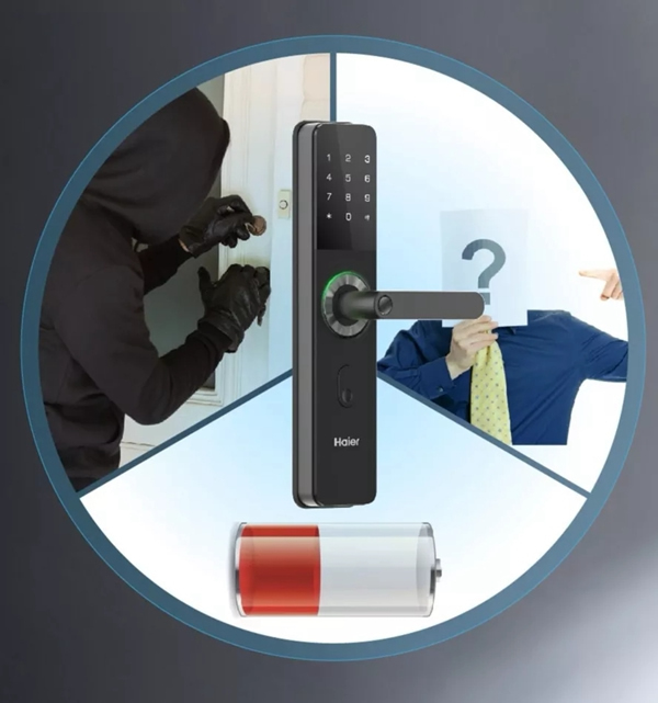 海爾智慧家居用智慧科技做到更懂你,為你締造家的安全感 海爾智慧家居用智慧科技做到更懂你,為你締造家的安全感