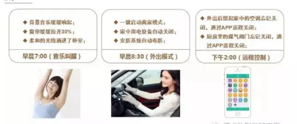 紫光物聯UIOT超級智能家居為您揭秘”人和居”項目智慧地產 紫光物聯UIOT超級智能家居為您揭秘”人和居”項目智慧地產