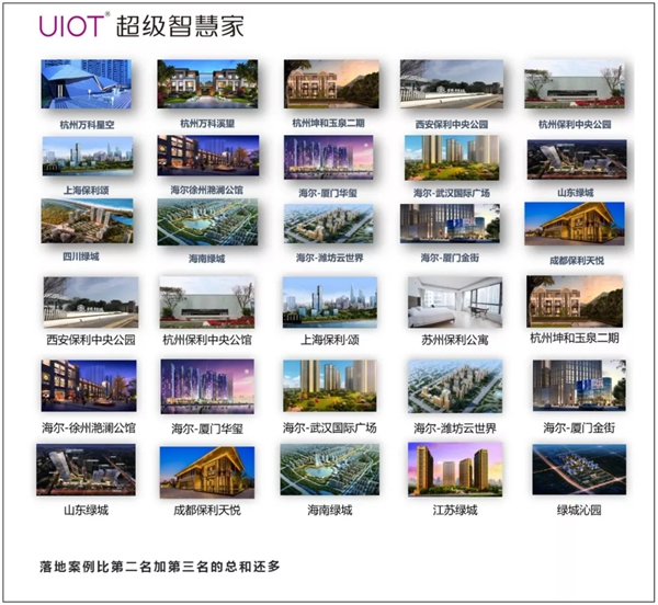 紫光物聯UIOT超級智能家居為您揭秘”人和居”項目智慧地產 紫光物聯UIOT超級智能家居為您揭秘”人和居”項目智慧地產