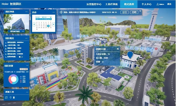 海爾智慧家居智慧園區建設中遇到的難題該如何破解? 海爾智慧家居智慧園區建設中遇到的難題該如何破解?