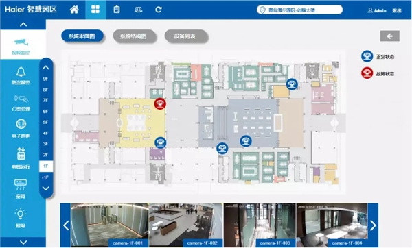 海爾智慧家居智慧園區建設中遇到的難題該如何破解? 海爾智慧家居智慧園區建設中遇到的難題該如何破解?