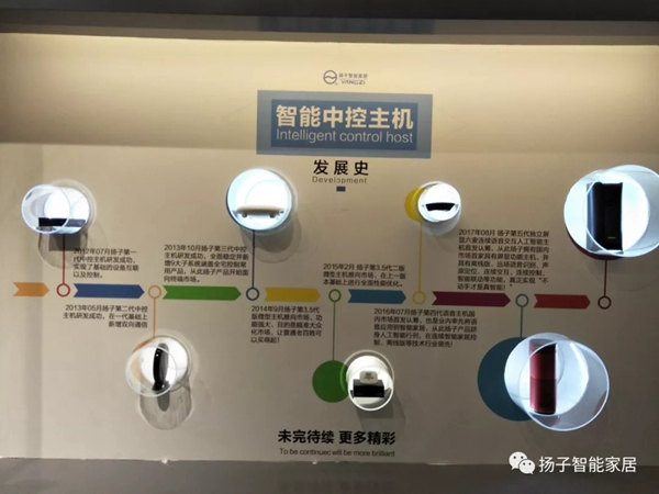 揚子智能家居科普中美智能家居普及率的對比 揚子智能家居科普中美智能家居普及率的對比