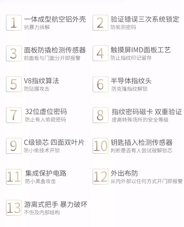 曼亞智能鎖新品A9十余項安全“黑科技”，抓住消費者的心