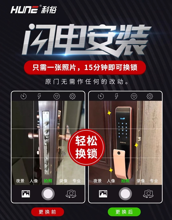 科裕智能鎖讓你無需拆換大門,即可快速更換智能鎖 科裕智能鎖讓你無需拆換大門,即可快速更換智能鎖