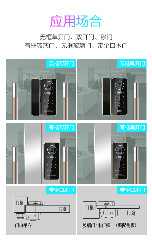 廣東全智動玻璃指紋鎖招商費用|智能玻璃門指紋鎖加盟代理哪家好? 廣東全智動玻璃指紋鎖招商費用|智能玻璃門指紋鎖加盟代理哪家好?