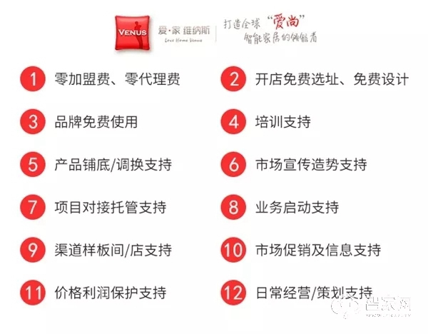 愛·家 維納斯智能家居，專注智能家居「智」造