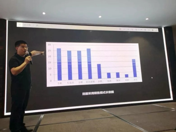 亞太天能智能鎖成立湖北運營中心,并主辦智能鎖新盈利模式創富論壇 亞太天能智能鎖成立湖北運營中心,并主辦智能鎖新盈利模式創富論壇