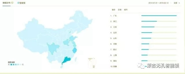 頂吉智能鎖用數(shù)據(jù)告訴你，智能鎖到底有多火
