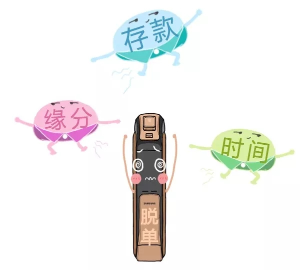 三星電子鎖祝您新的一年，好運連連