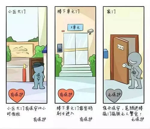 總是忘帶鑰匙?思歌/SINGEA智能鎖幫你忙! 總是忘帶鑰匙?思歌/SINGEA智能鎖幫你忙!