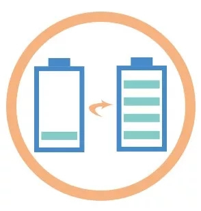 三星智能鎖告訴你智能鎖日常維護(hù)要注意的小細(xì)節(jié)